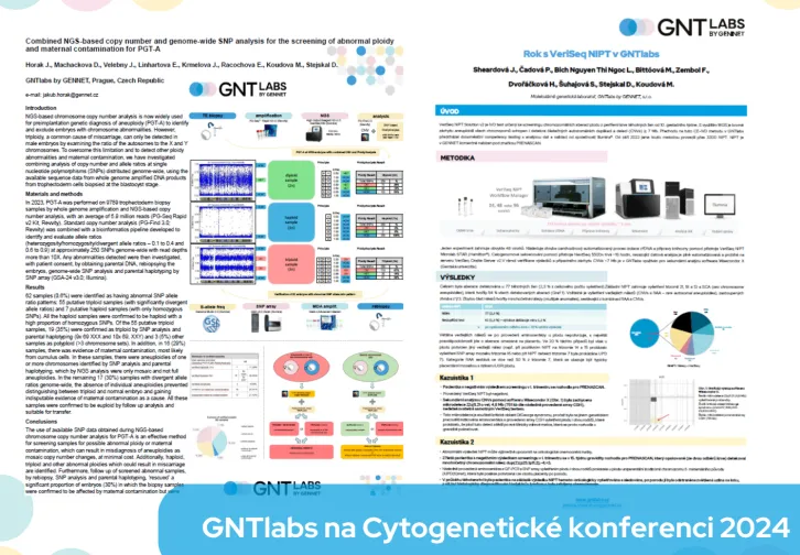 Novinka na GNT LABS 57. Výroční cytogenomické konferenci 