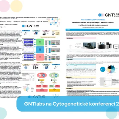 Novinka na GNT LABS 57. Výroční cytogenomické konferenci 